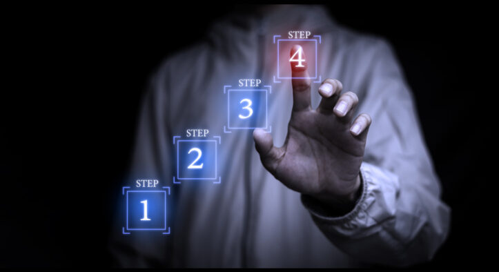 VAT Registration Process in UAE